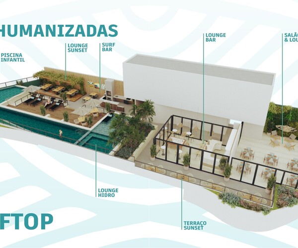 Argo Smart Flats - Porto de Galinhas